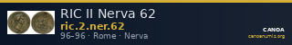 RIC II Nerva 62 — CANOA