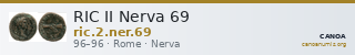 RIC II Nerva 69 — CANOA