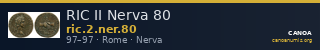 RIC II Nerva 80 — CANOA