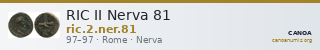 RIC II Nerva 81 — CANOA
