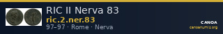 RIC II Nerva 83 — CANOA