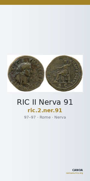 RIC II Nerva 91 — CANOA