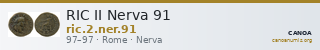RIC II Nerva 91 — CANOA