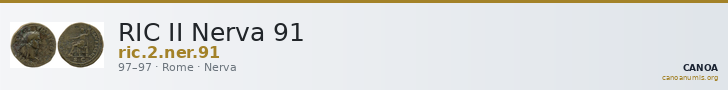 RIC II Nerva 91 — CANOA