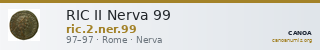 RIC II Nerva 99 — CANOA