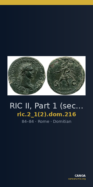 RIC II, Part 1 (second edition) Domitian 216 — CANOA