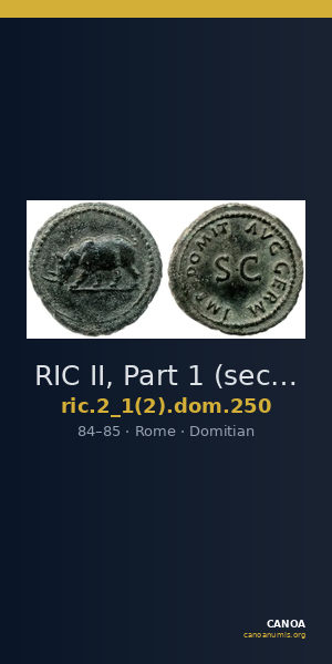 RIC II, Part 1 (second edition) Domitian 250 — CANOA