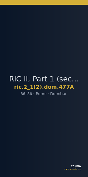 RIC II, Part 1 (second edition) Domitian 477A — CANOA