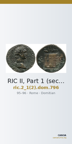 RIC II, Part 1 (second edition) Domitian 796 — CANOA