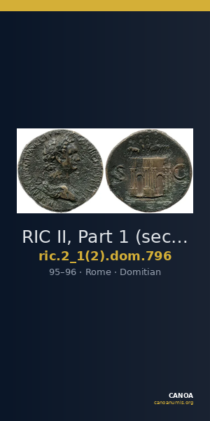 RIC II, Part 1 (second edition) Domitian 796 — CANOA