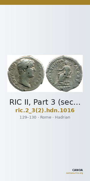 RIC II, Part 3 (second edition) Hadrian 1016 — CANOA