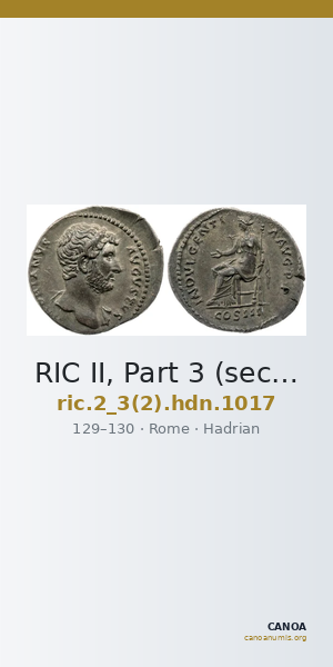 RIC II, Part 3 (second edition) Hadrian 1017 — CANOA