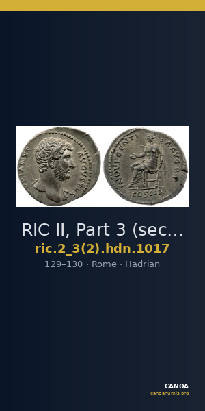 RIC II, Part 3 (second edition) Hadrian 1017 — CANOA
