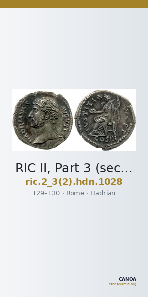 RIC II, Part 3 (second edition) Hadrian 1028 — CANOA