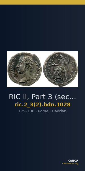 RIC II, Part 3 (second edition) Hadrian 1028 — CANOA