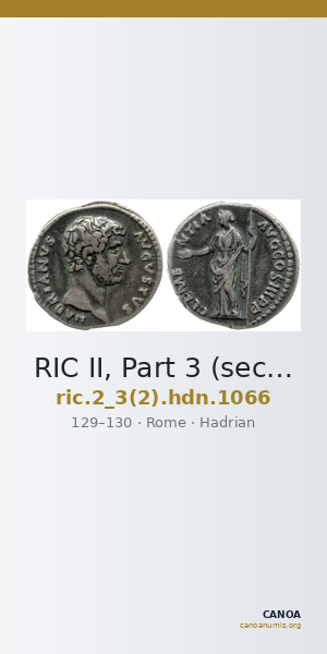 RIC II, Part 3 (second edition) Hadrian 1066 — CANOA