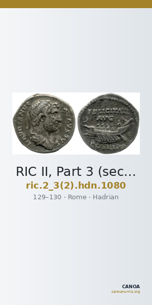 RIC II, Part 3 (second edition) Hadrian 1080 — CANOA