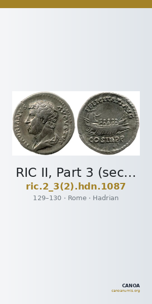 RIC II, Part 3 (second edition) Hadrian 1087 — CANOA