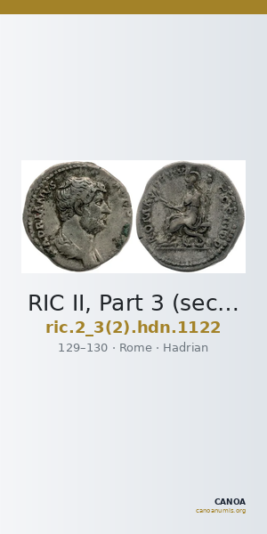 RIC II, Part 3 (second edition) Hadrian 1122 — CANOA