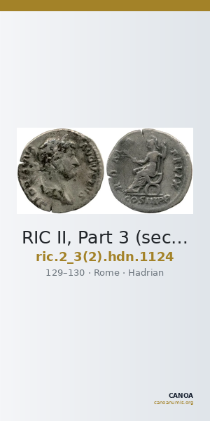 RIC II, Part 3 (second edition) Hadrian 1124 — CANOA