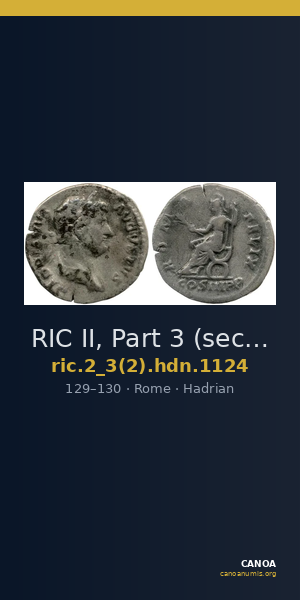RIC II, Part 3 (second edition) Hadrian 1124 — CANOA