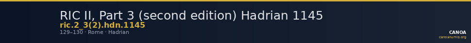 RIC II, Part 3 (second edition) Hadrian 1145 — CANOA