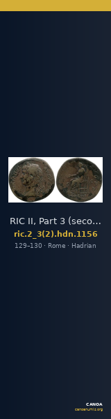 RIC II, Part 3 (second edition) Hadrian 1156 — CANOA