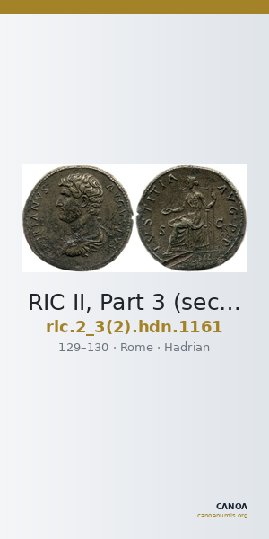 RIC II, Part 3 (second edition) Hadrian 1161 — CANOA