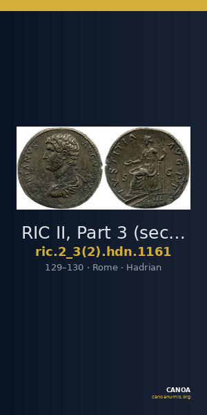 RIC II, Part 3 (second edition) Hadrian 1161 — CANOA