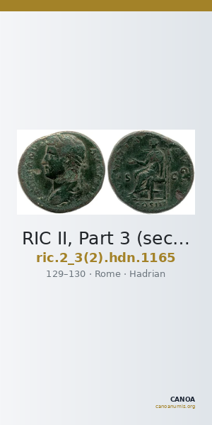 RIC II, Part 3 (second edition) Hadrian 1165 — CANOA