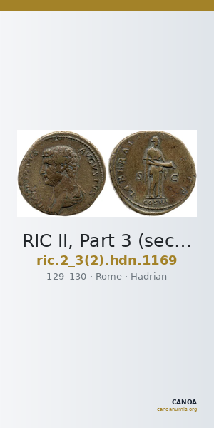 RIC II, Part 3 (second edition) Hadrian 1169 — CANOA