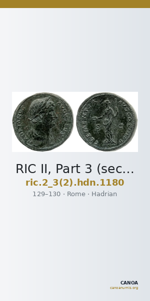 RIC II, Part 3 (second edition) Hadrian 1180 — CANOA