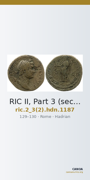 RIC II, Part 3 (second edition) Hadrian 1187 — CANOA