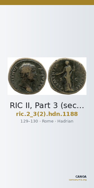 RIC II, Part 3 (second edition) Hadrian 1188 — CANOA