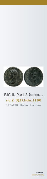 RIC II, Part 3 (second edition) Hadrian 1190 — CANOA