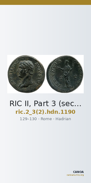 RIC II, Part 3 (second edition) Hadrian 1190 — CANOA