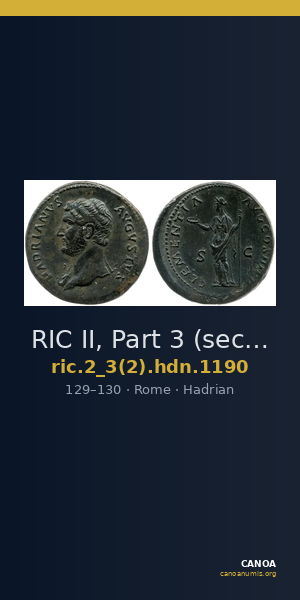 RIC II, Part 3 (second edition) Hadrian 1190 — CANOA