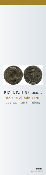 RIC II, Part 3 (second edition) Hadrian 1196 — CANOA
