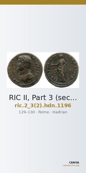 RIC II, Part 3 (second edition) Hadrian 1196 — CANOA
