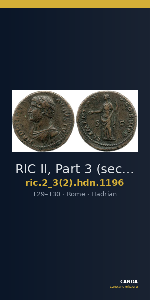 RIC II, Part 3 (second edition) Hadrian 1196 — CANOA