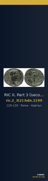 RIC II, Part 3 (second edition) Hadrian 1199 — CANOA