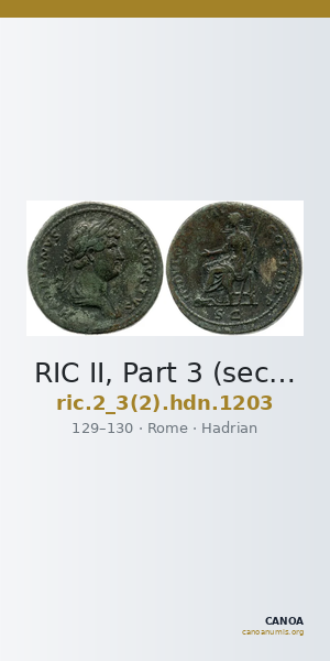 RIC II, Part 3 (second edition) Hadrian 1203 — CANOA