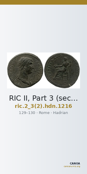 RIC II, Part 3 (second edition) Hadrian 1216 — CANOA