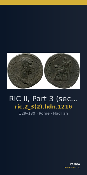 RIC II, Part 3 (second edition) Hadrian 1216 — CANOA