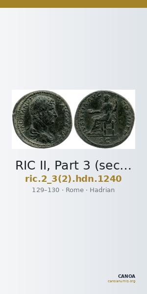 RIC II, Part 3 (second edition) Hadrian 1240 — CANOA