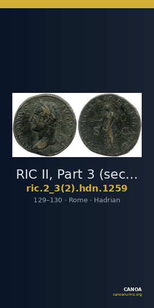 RIC II, Part 3 (second edition) Hadrian 1259 — CANOA