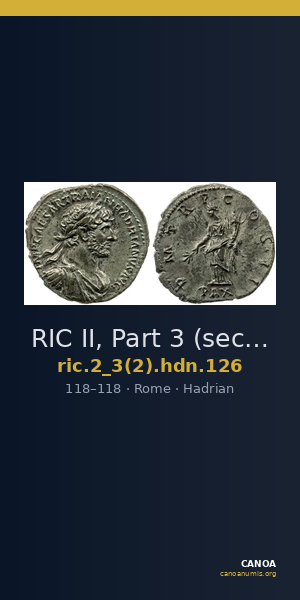 RIC II, Part 3 (second edition) Hadrian 126 — CANOA