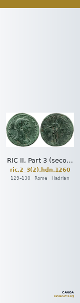RIC II, Part 3 (second edition) Hadrian 1260 — CANOA