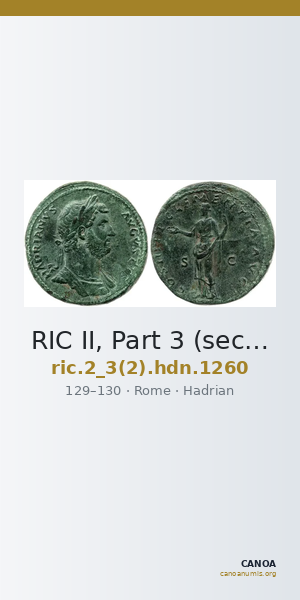 RIC II, Part 3 (second edition) Hadrian 1260 — CANOA