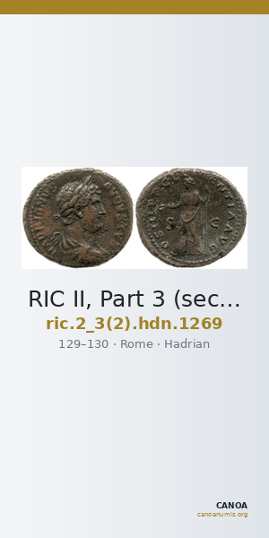 RIC II, Part 3 (second edition) Hadrian 1269 — CANOA
